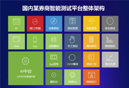 黄大仙免费提供正版资料|智能解答解释落实_手机版.4.25
