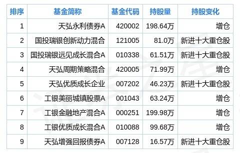 2024澳门特马今晚开什么码|可靠数据解释落实_Lite.1.445