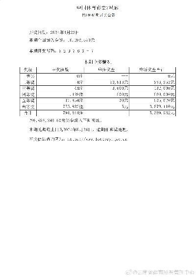 澳港宝典免费资料下载|统计解答解释落实_快捷版.4.197