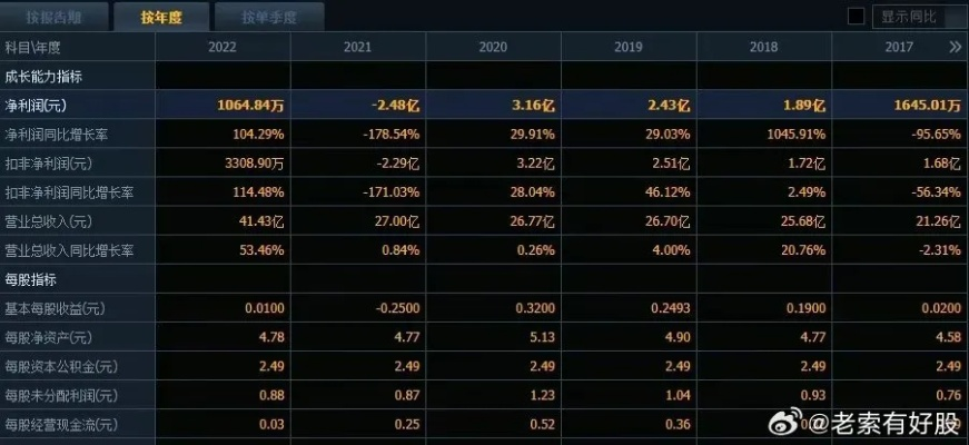 2024新澳开奖结果记录查询|全方位解决问题的有效策略_资产版.5.137