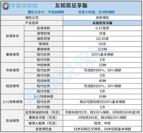 明星大厨2官方正版手机版(正版)下载-明星大厨2官方正版钞票版下载v.0.51 明星大厨2官方正版手机版(正版)下载-明星大厨2官方正版钞票版下载v.0.51